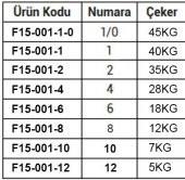 FLADEN  DIAMOND 12 ROLLING SWIVELS / LEKANDEN FIRDÖNDÜ  PAKET - 4