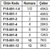 FLADEN  DIAMOND 12 ROLLING SWIVELS / LEKANDEN FIRDÖNDÜ  PAKET - 8