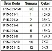 FLADEN  DIAMOND 12 ROLLING SWIVELS / LEKANDEN FIRDÖNDÜ  PAKET - 12