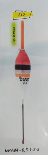 MODEL NO :212 - 1GR-2GR-3GR 2 ADET - 2