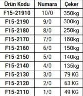 FLADEN - FIRDÖNDÜ-ROLLING SWIVEL-4/0- 2/0-PAKET - 6
