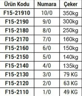 FLADEN - FIRDÖNDÜ-ROLLING SWIVEL-4/0- 2/0-PAKET - 7