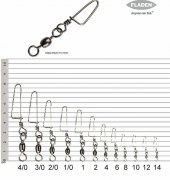 FLADEN - KLİPS COASTLOCK SWİVELS- 6-8-10- PAKET - 11