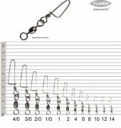 FLADEN - KLİPS COASTLOCK SWİVELS- 2-4 - PAKET - 12
