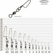 FLADEN - KLİPS COASTLOCK SWİVELS- 6-8-10- PAKET - 8