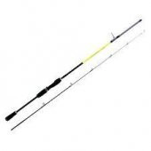 EuroFish Nano Carbon 210Cm 2-8Gr LRF Olta Kamışı - 1