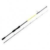 EuroFish Nano Carbon 210Cm 2-8Gr LRF Olta Kamışı - 2