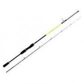 EuroFish Nano Carbon 210Cm 2-8Gr LRF Olta Kamışı - 8