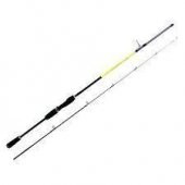 EuroFish Nano Carbon 210Cm 2-8Gr LRF Olta Kamışı - 9