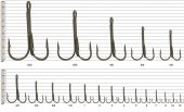 SEA HORSE SH-8240 - 2-3-4-5-6-7-8-9-10-11-12 ÜÇLÜ GALVENİZLİ İĞNE 1 PAKET 5 ADET - 10