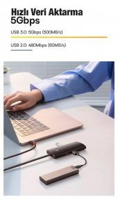 Baseus 20CM 100W 5 Port Type-C Dönüştürücü Çevirici HUB 500 MB/sn Veri Aktarım 4K HDMİ Tak Çalıştır - 6
