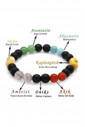 Ametist, Sitrin, Aventurin, Akuamarin, Akik, Oniks Çakra Bileklik - 1