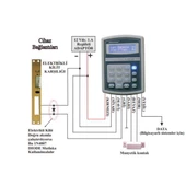 Electrosec AC-1567LKR Rfid Lcd Okuyucu Keypad - 2
