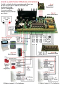 Electrosec DAP-06 Hırsız ve Yangın Alarm Paneli (6 Bölgeli) - 2
