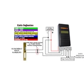 Electrosec AC-25R Bağımsız Rfid Okuyucu - 2