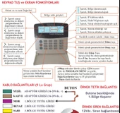 Electrosec TH-02ETH Isı ve Nem Takip Otomasyon Sistemi Ethernet TCP/IP Protokol +1 Prob +16V Adaptör thumbnail 3