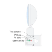 Arsel Versalite-LP VSA-214L (lifepo4) Acil Aydınlatma Armatürü Kesintide 180 Dak. Yanan 2x14 Led Lamba - 5