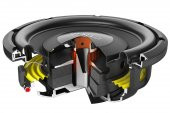 Hertz Mille MPS 250 S2 - 3