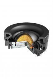 ÖZENHİFİ' den Hertz Cento C 26 OE - 2