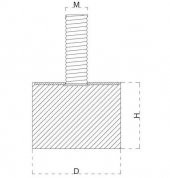 Civatalı Kauçuk Ayak(25x15xM6) thumbnail 2