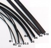 Isı ile Daralan Makaron 2,4 mm (1 Metre) - 4