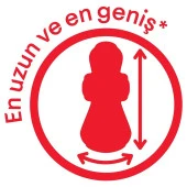 Kotex Ultra Normal Hijyenik Ped 24'lü Süper Ekonomik - 4