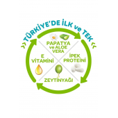 Önlem Botanika 5 Numara Junior 82'li Bebek Bezi - 2