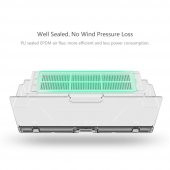 Mijia Süpürge Filtresi - 2