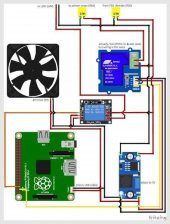 Ender 3 (Pro) - Raspberry Pi Model A + Kılıfı Röle Kontrolü İle Octoprint İçin Plastik Aparat - 7