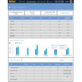 Vitamin 7. Sınıf Tüm Dersler Konu Anlatım Seti- Ders ve Yardımcı Kitaplar 8 Kitap Dijital Ürün - 5