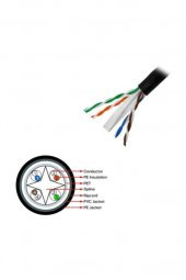 Frisby FNW-CAT624 CAT 6 UTP Outdoor Kablo (305mt) Dış Mekan Kalınlık: 0.58 mm-23 AWG - 2