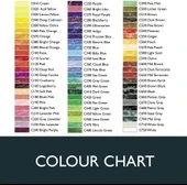 Derwent Coloursoft 72'li Kuru Boya Kalem Seti / 0701029 - 2