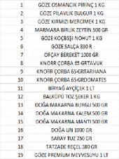 RAMAZAN KUMANYA GIDA ERZAK KOLİSİ EKONOMİK 19 PARÇA thumbnail 2