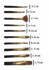 Fırça Seti 10 Lu Resim Fırçası 1 Paket Suluboya Akrilik Boya Guaj Boya Yağlı Boya Fırca Seti Kesik Yelpaze - 2