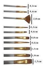 Fırça Seti 10 Lu Resim Fırçası 1 Paket Suluboya Akrilik Boya Guaj Boya Yağlı Boya Fırca Seti Kesik Yelpaze - 2