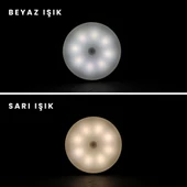 Powermaster YT-M415 Hareket Sensörlü Mıknatıslı Yapışkanlı Dolap İçi Aydınlatma Işığı - 2