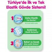 Molfix Bebek Bezi Fırsat Paketi 1 Beden 2-5 Kg 88 Adet - 5