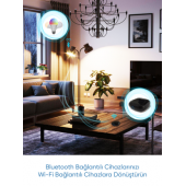Şımart Akıllı Parmak Ve Aksesuar Seti - Bluetooth Ağ Geçidi - 5
