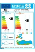 Demirdöküm Kion 18000 BTU Inverter Duvar Tipi Klima - 9