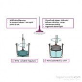 Parex Maestro Temizlik Seti - 2