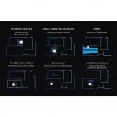 Sunny Hero Power Plus Mop Fonksiyonlu Akıllı Robot Süpürge - Beyaz - 8