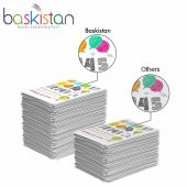 Epson L3050 Uyumlu Mürekkep Seti (4x100 ml) - 9