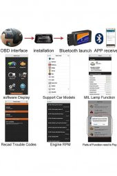 OBD II 1.5V Bluetooth Pıc18f25k80 Renault Arıza Tespit Cihazı - 2