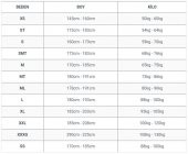 Huub Agilis Ali Gold 3.5 Wetsuit - L - 2