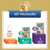 Bebelac Gold 3 Çocuk Devam Sütü 350 gr - 11