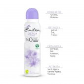 Emotion Deo 150 Ml Detox Floral - 1