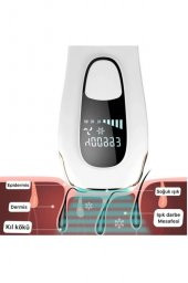 CVS DN 7710 IPL Lazer Epilasyon Aleti - 5