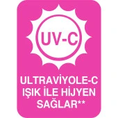Molfix Külot Bebek Bezi 3 Beden Fırsat Paketi 64*4 256 Adet - 3