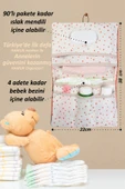 Anne Bebek Bakım Çantası Yenidoğan Alt Açma Değiştirme Düzenleyici Çantası Organizer Bonatitan thumbnail 5