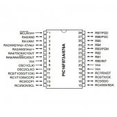 PIC16F876 20/SP SPDIP-28 8-Bit 20 MHz Mikrodenetleyici - 2